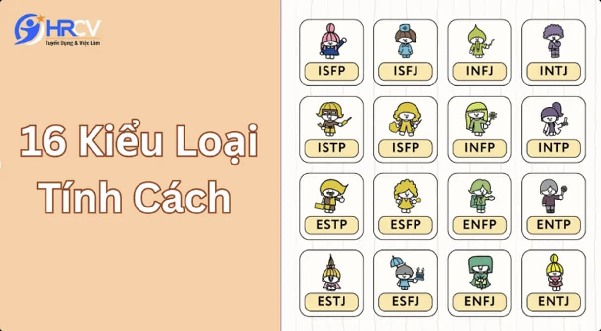 Mỗi nhóm MBTI sẽ có phong cách suy nghĩ, làm việc và giao tiếp khác nhau.