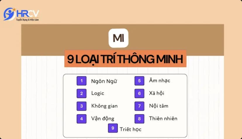 Theo thuyết MI, con người có 9 loại trí thông minh chính